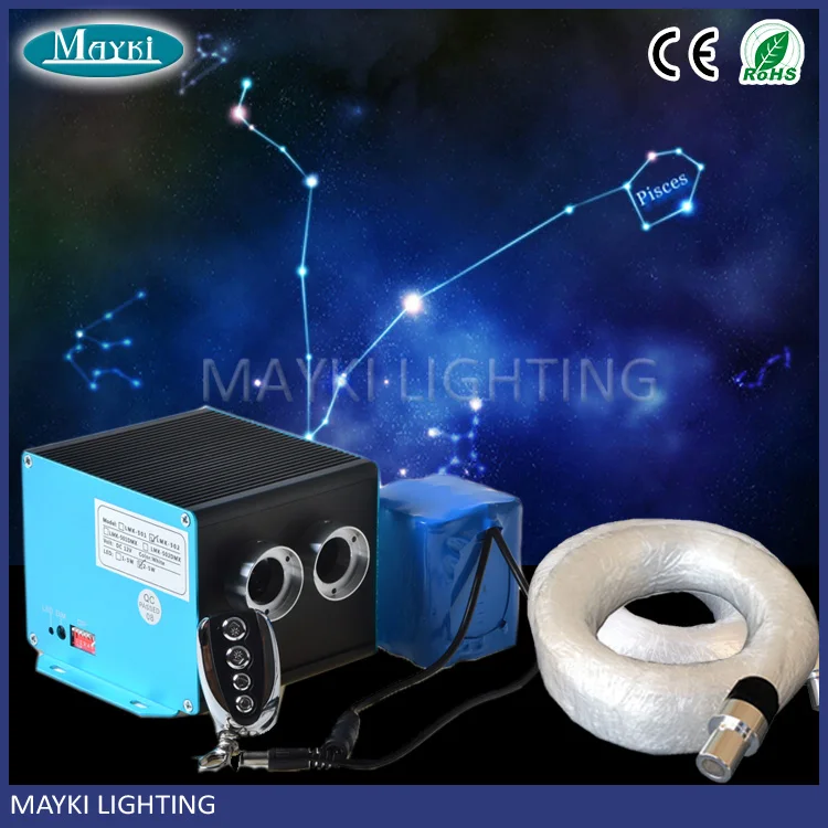 Diy Constellation Project Stars On Ceiling With Battery Operated