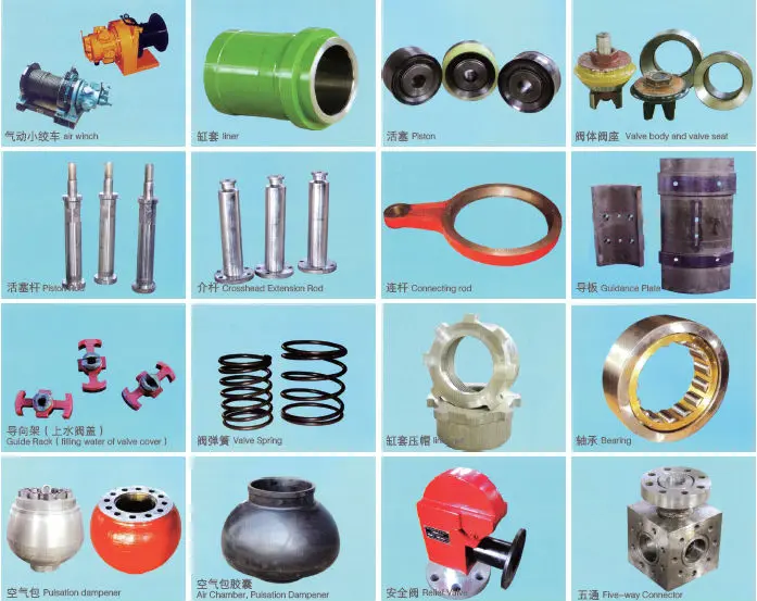 Forged Mud Pump Pulsation Dampener