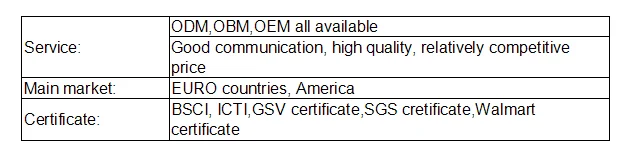 paste-pic-dp_uuid_trtqu