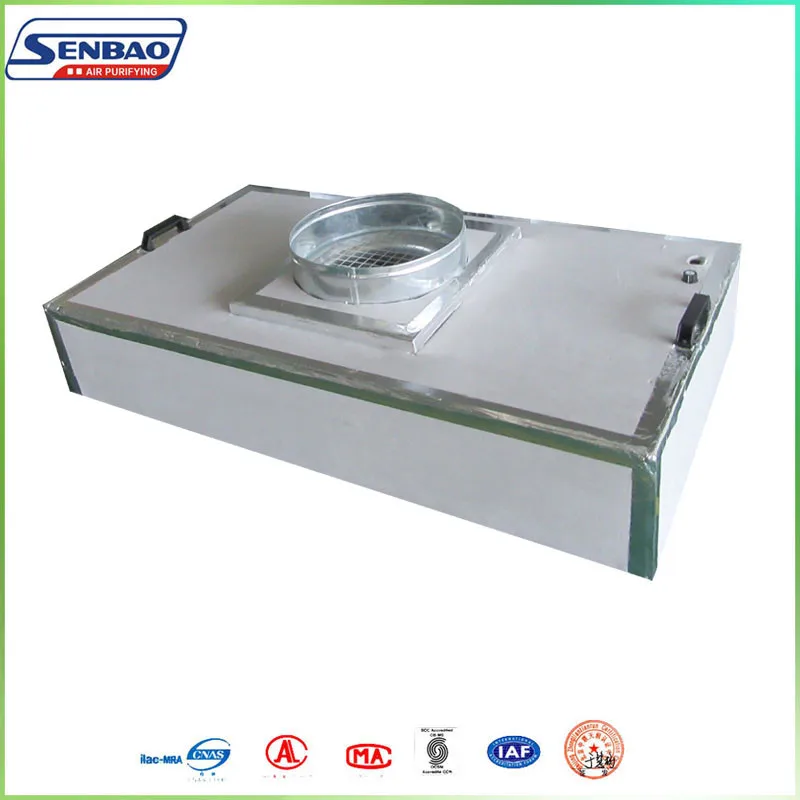 FFU Inline Duct Inverter Hepa Fan Filter Units