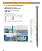 Adjustable Screw Ground Anchor Screw Pile With Flange