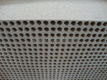 Hollow Core Chipboard Tubular Chipboard Door Core Waterproof