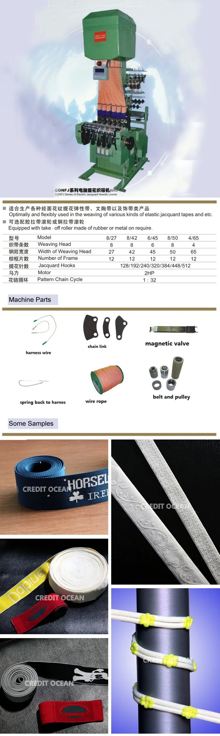 narrow fabric jacquard loom machine.jpg