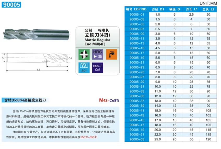 90005-hss M42 END MILL.jpg