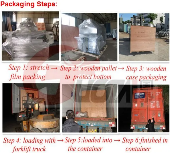 packaging steps