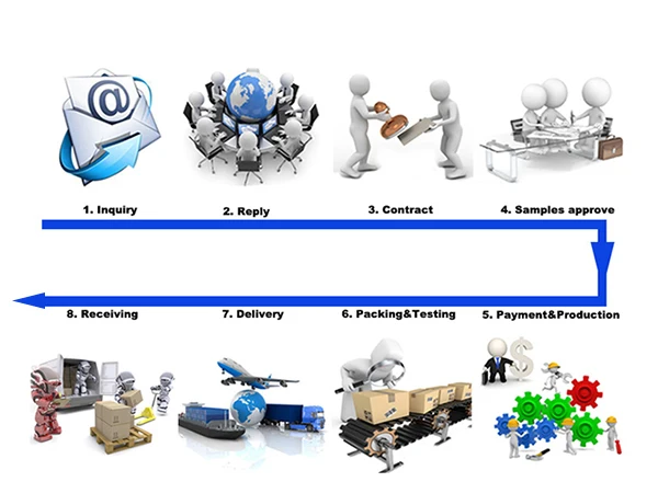 trading process-003.jpg