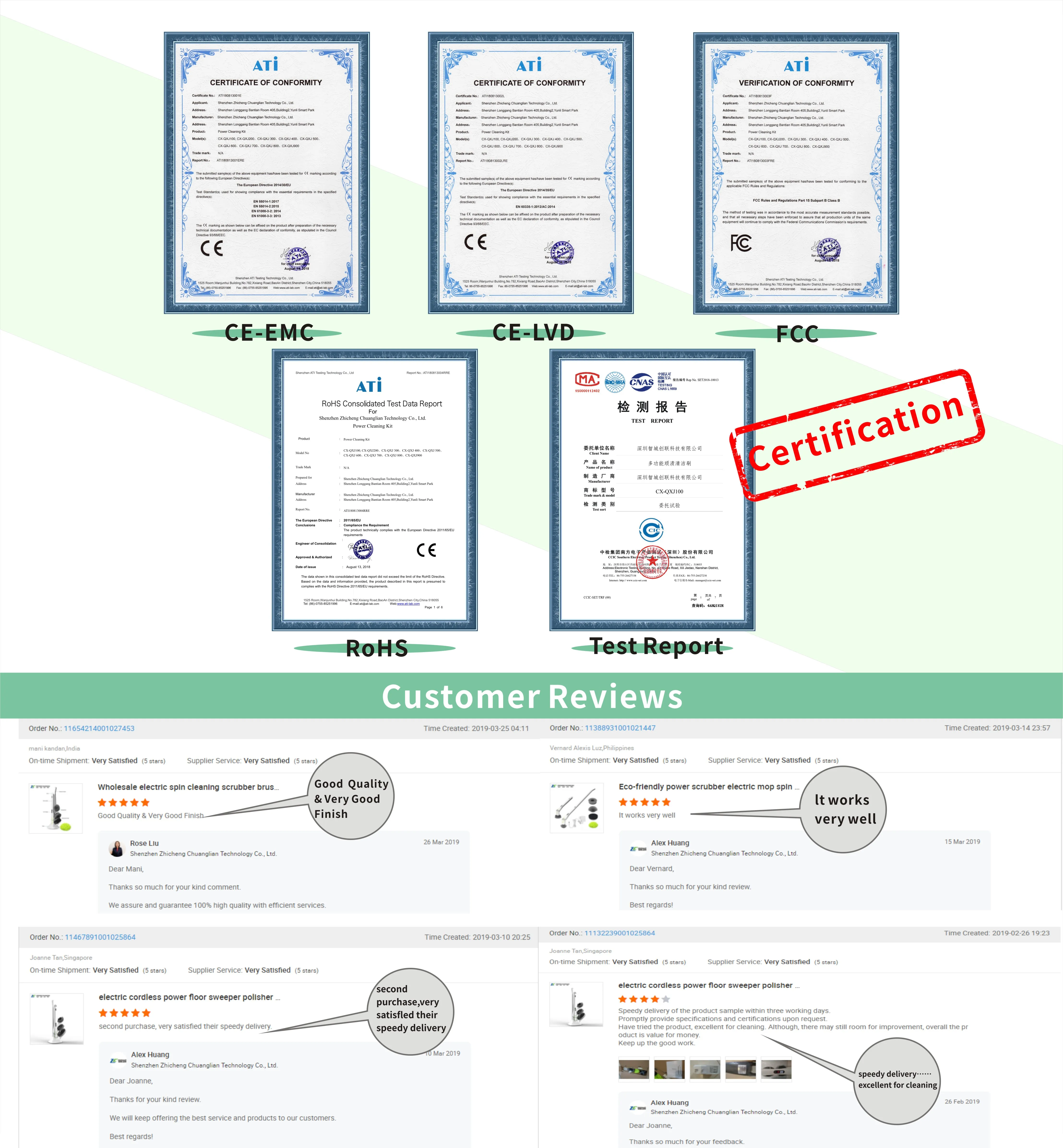 Bathroom scrubber electric