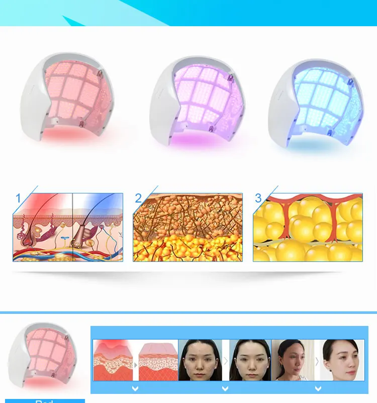 PSKY Facial Skin Care LED Mask , Cheap Face PDT LED Light Therapy Machine