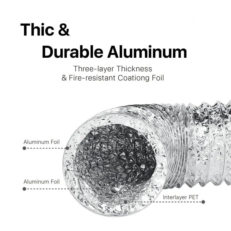 High Flexible and Compressible Round Aluminum Foil Single or Double ...