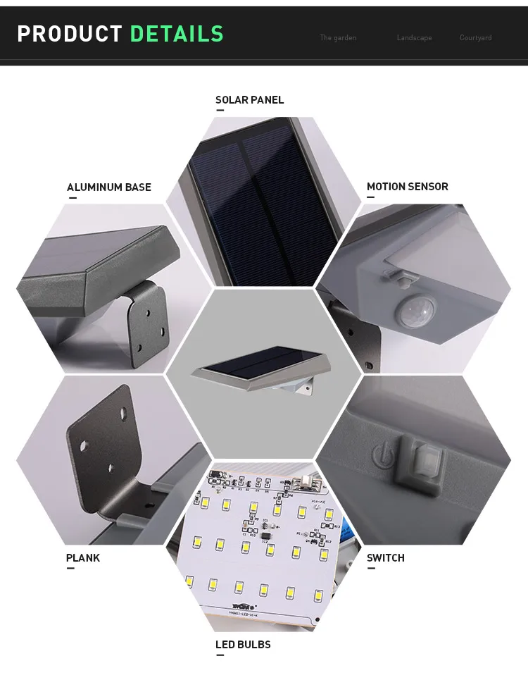 Auto On/Off Outdoor Waterproof Solar Lights Motion Activated