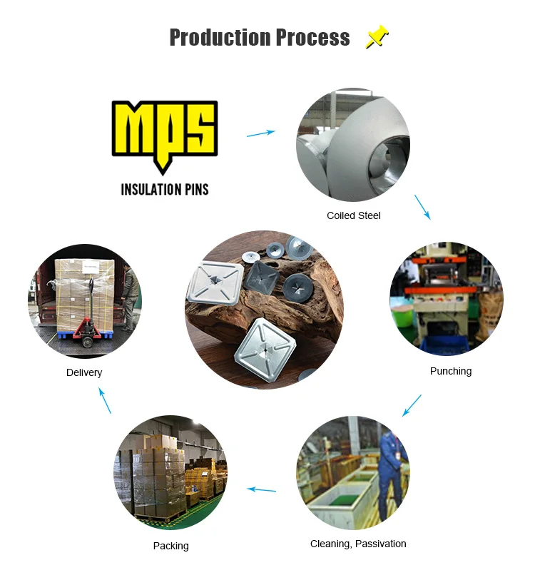 50mmx 50mm Stainless Steel Square Self Locking Mild Steel Weld Pin Lock