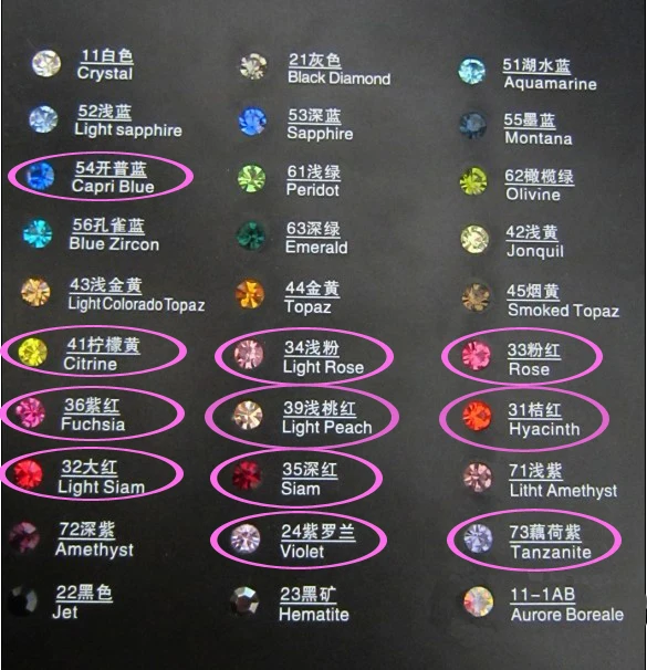 chain color chart 1