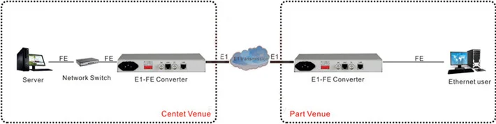 E1-ETH-Application-1.jpg