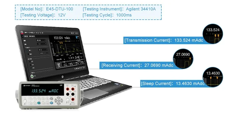 8V-28V LoRa long range modem lora SX1276 868 mhz DTU FEC encryption transmission radio rs232 rs485 iot industrial modem