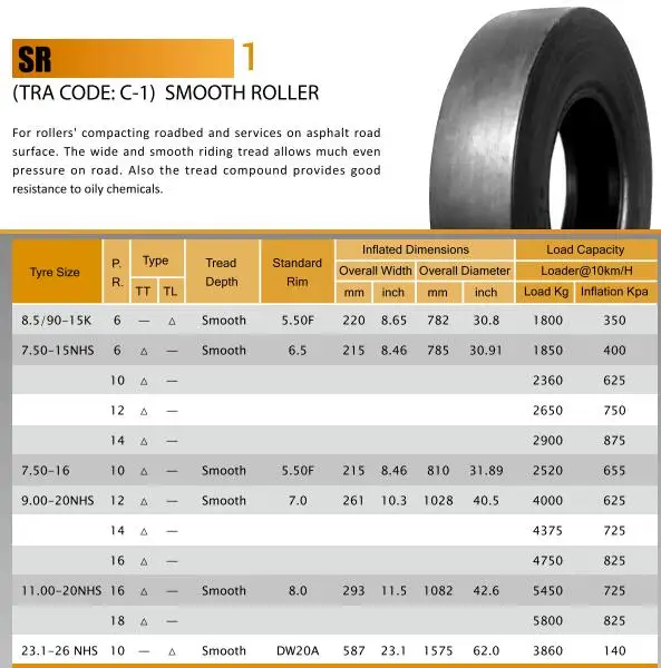 Tianli brand Smooth roller tires C-1 SR 8.5/90-15K 7.50-15 NHS 7.50-16 9.00-20 11.00-20 23.1-26NHS