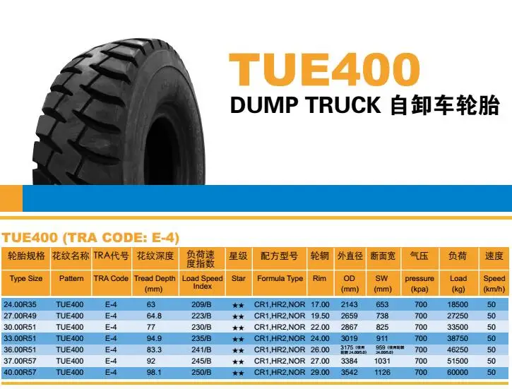 33.25R35 37.25R35 E-3 TUE390 TIANLI brand otr tires