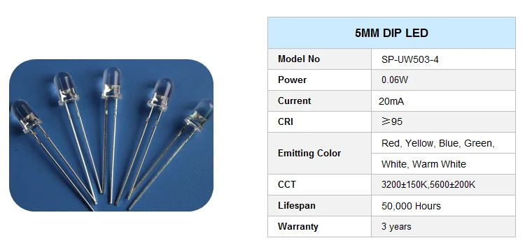 White Cri Angle 5 Mm For Photography Led Light