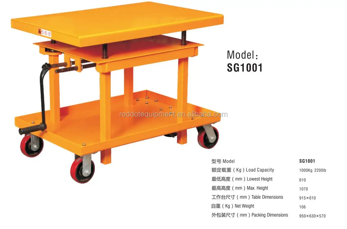 Moveable Manual Screw Type Spindle Mini Small Hydraulic Table Scissor