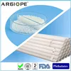 looking agent for turkey PP yarn textile more softness PP fabric softner sheets