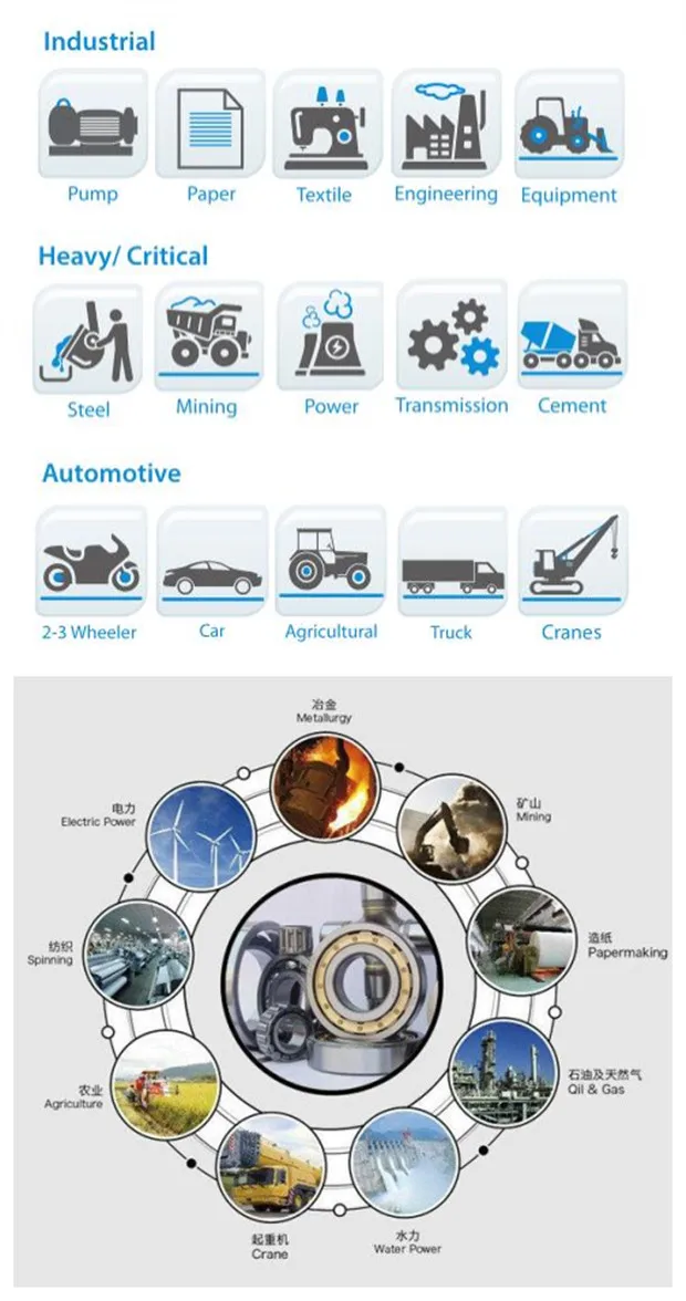Japan NTN 6210LLU CS21/3A Deep Groove Ball Bearing 6210 LLU 6210LU
