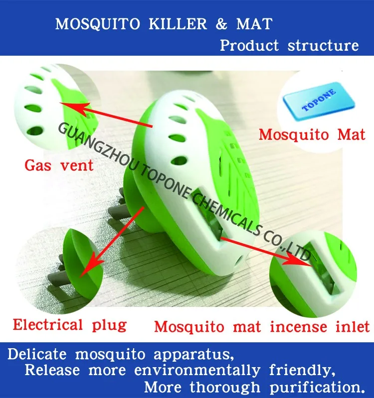 Powerful Electric Mosquito Mat,Household Anti Mosquito Product Buy Anti Mosquito Product