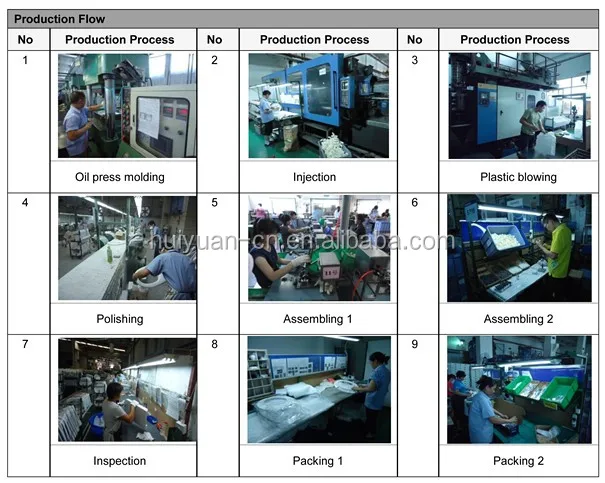 square toilet water tank factory