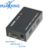 150m Extender HDMI+USB KVM Extender Over TCP/IP