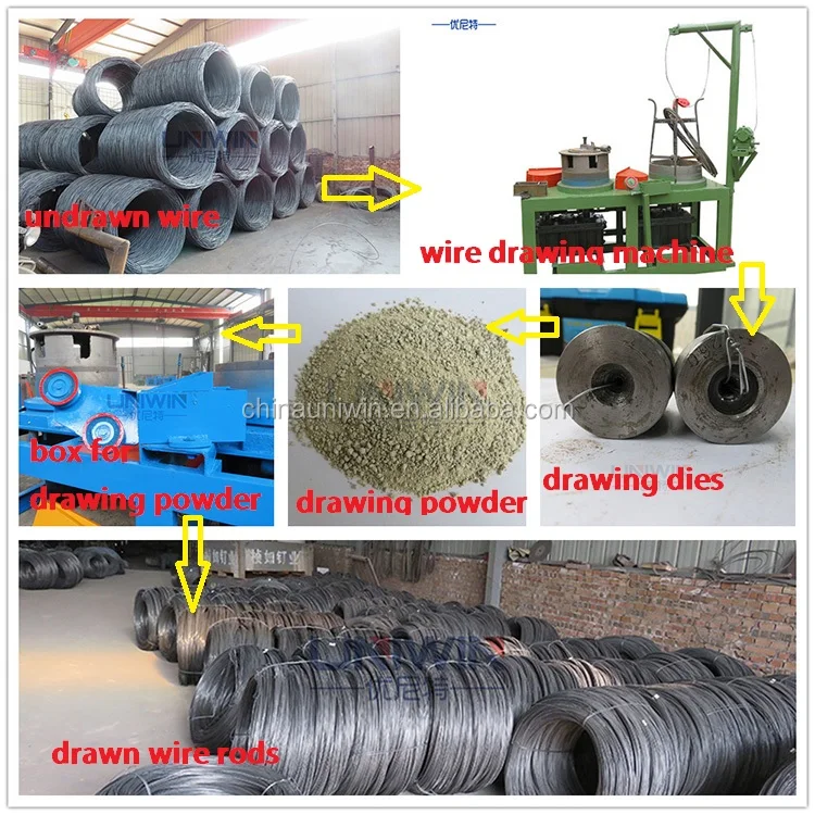 Wire Drawing Lubricant Powder In Q195/sae1008 Q235/sae1018 Iron Wire