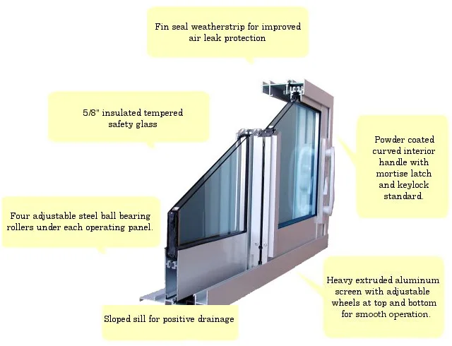 Garden Soundproof Tempered Glass Aluminum Alloy Sliding Partition Doors