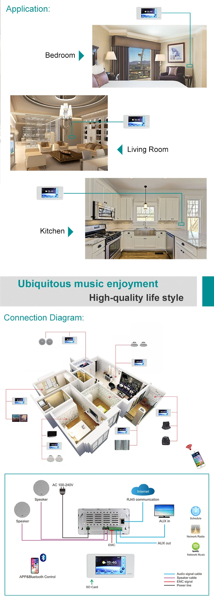 central music system
