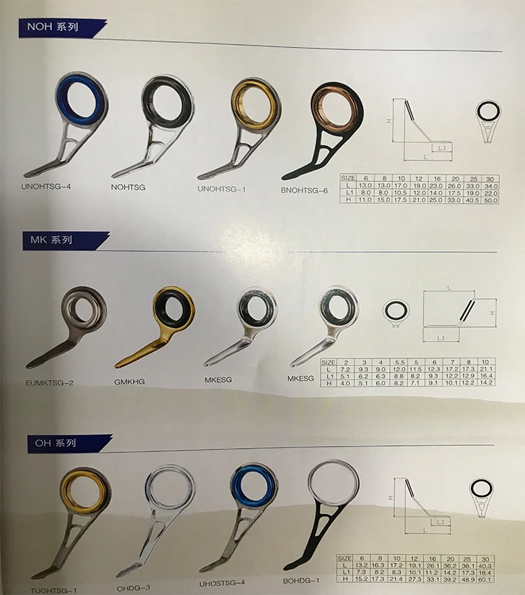 Oem Fishing Rod Guide Various Types Fishing Rod Eyes Guides Line Rings With Plating Of Frame