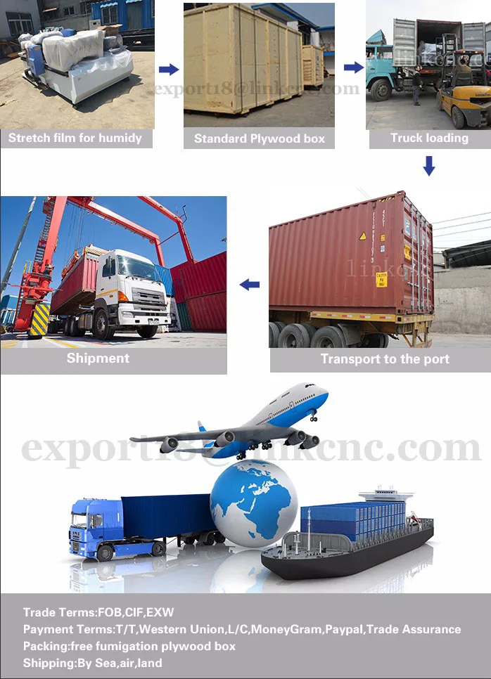 Fast speed high cutting performance plasma cutter with sawtooth table , cnc plasma cutting machine