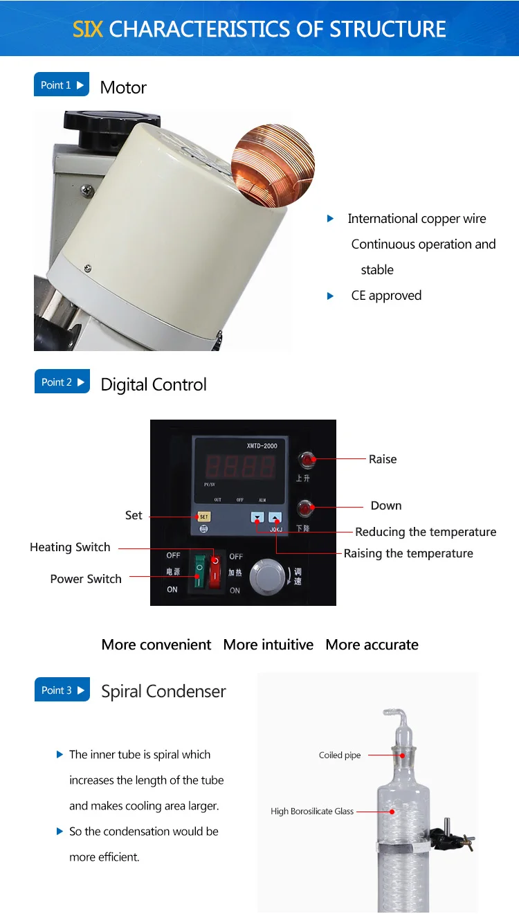 Cost efficient High quality rotary evaporator Supplier