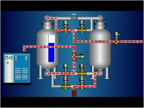 Hi-quality best seller high purity oxygen concentrator for medical oxygen generator for fish farm etc oxygen plant details