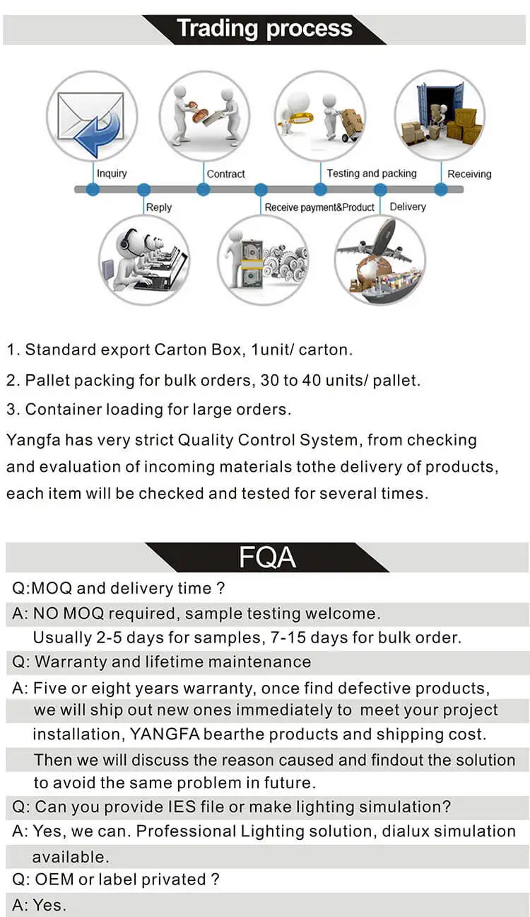 Coal mine pit heat sink led ufo high bay light 200w