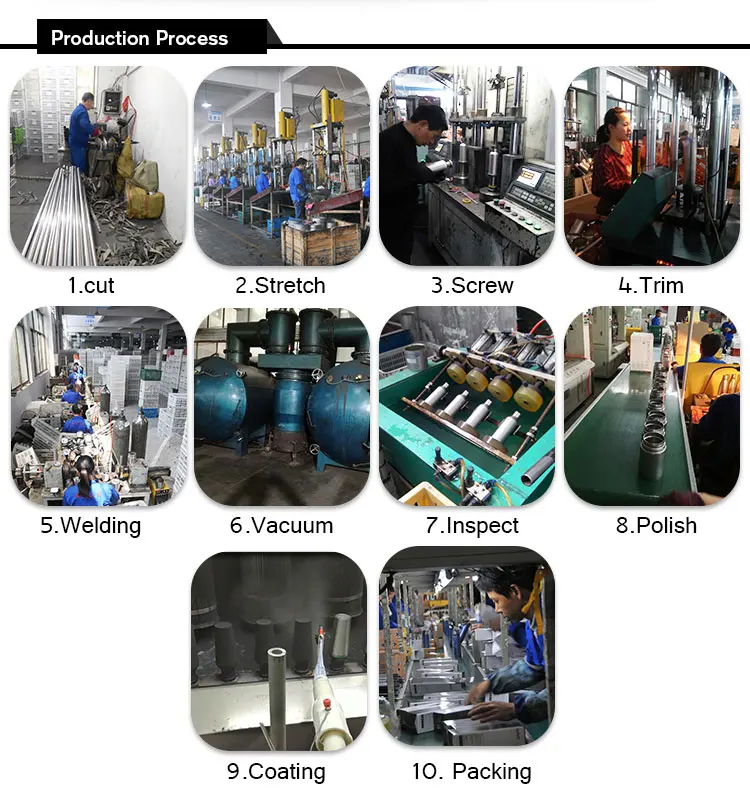 production process.jpg