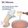 2019 NEW Hot sale cheap price low shrinkage liquid soft silicone rubber