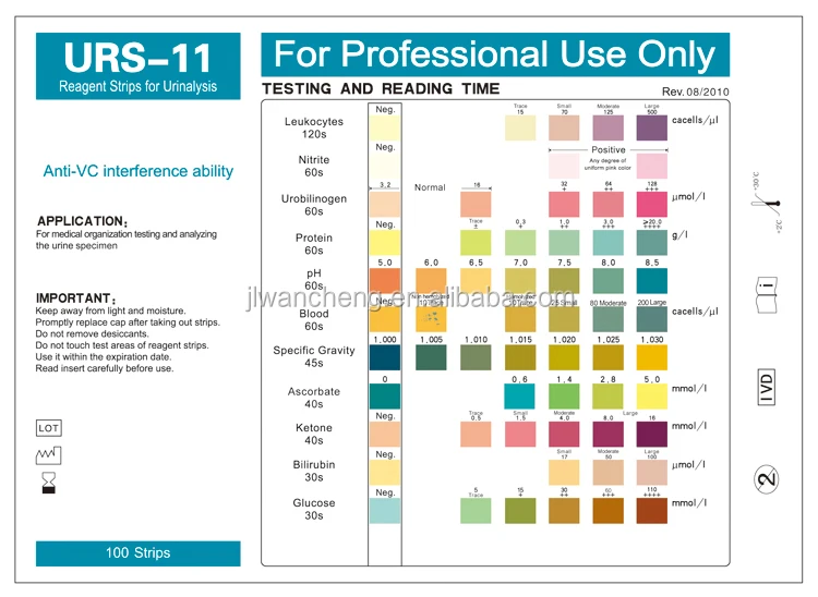 Medizinische Urin Teststreifen 11 Parameter Multi Reagenz Streifen Buy Medizinische Urin Test Streifen Multi Urin Streifen Urin Teststreifen 11parameter Product On Alibaba Com