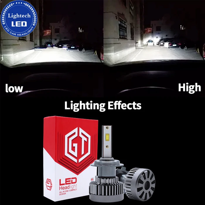 LED CAR HEADLIGHG.jpg