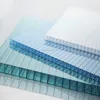 Multiwall polycarbonate sheet