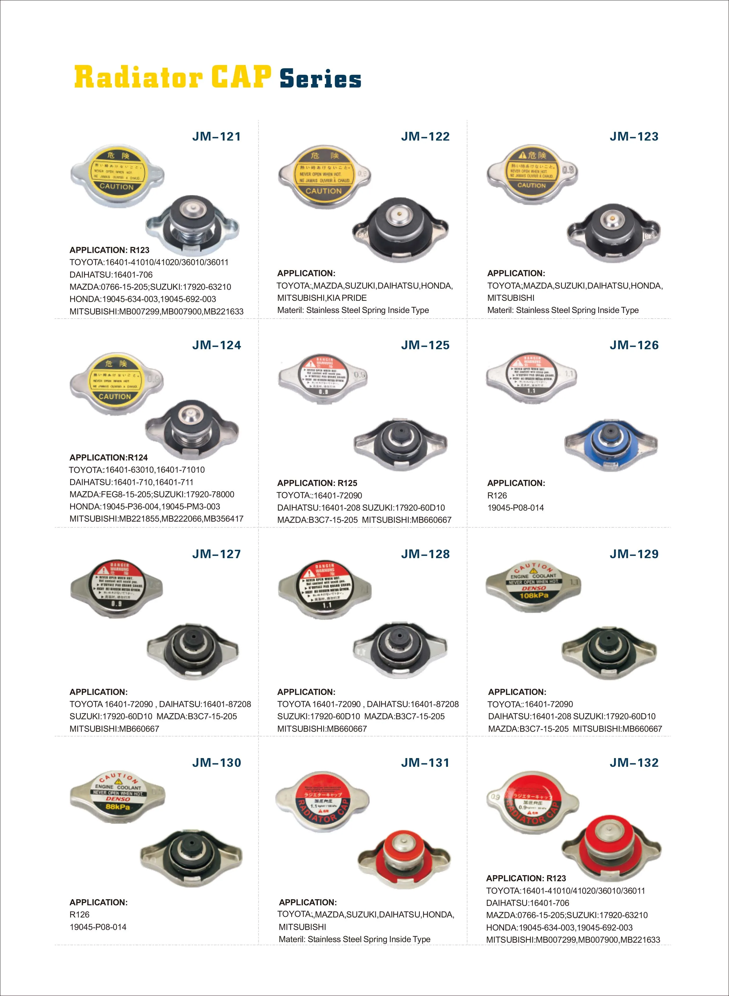 Universal Use Caps For Auto Radiator Cover Buy Radiator Cap