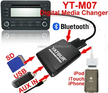 All In One 车载音响音乐盒 Usb Sd Ipod Iphone Aux 数字音乐玩家 Buy 车载音频数字播放器 车载音频音乐盒 车载mp3 播放器product On Alibaba Com