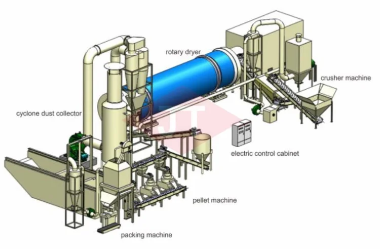 Купить твердотопливный котел в новоалтайске - купить по низкой цене на Яндекс Ма