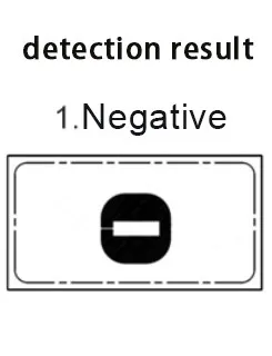 Detect your