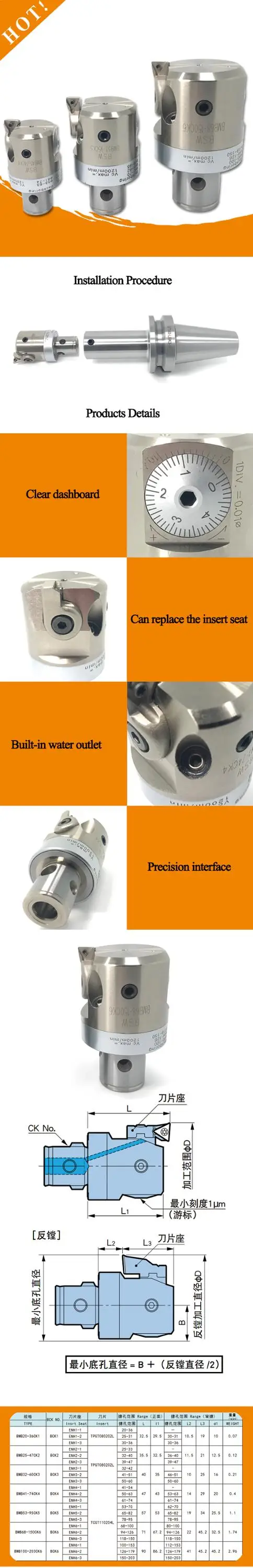 product description 3.jpg