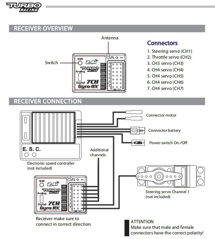 Turbo De Tbtx2 2,4 Ghz 7ch Rc Pistola Radio Controlador De Sistema De