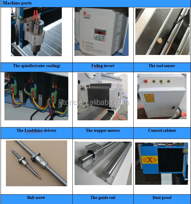 LT-6060 factory price high quality wood working cnc machine 6090 1212 1218 TBI ball screw for 3 axis cnc router