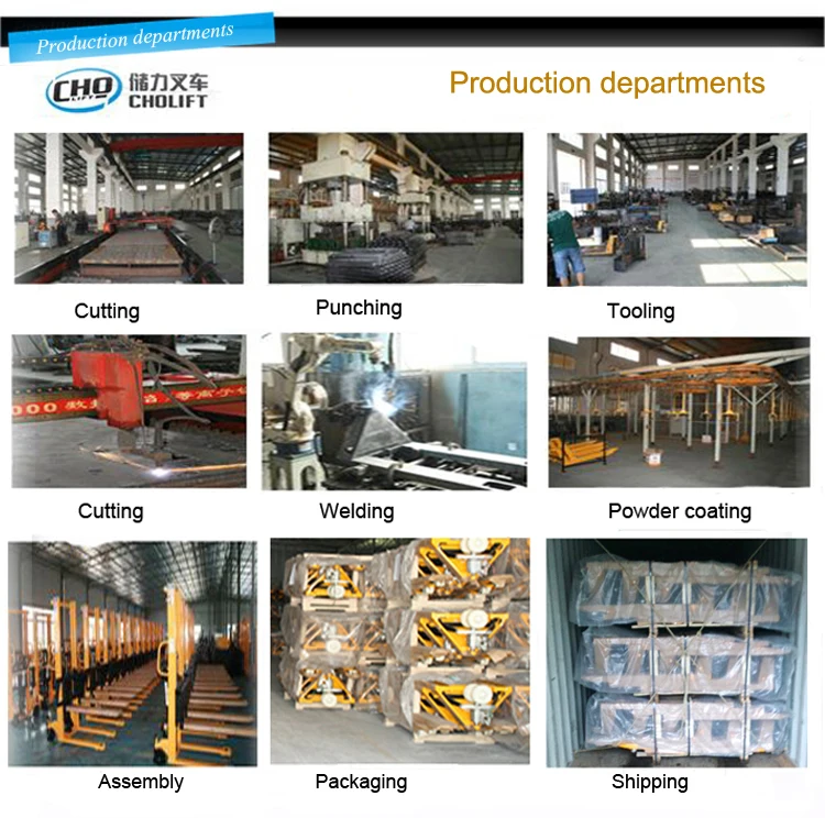Production departments