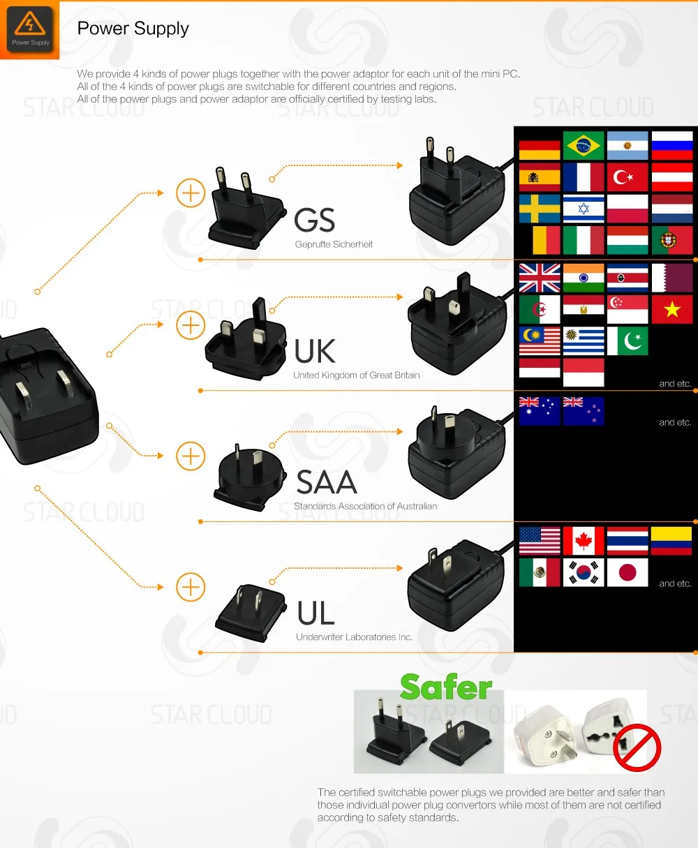 Fig. Image for content