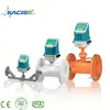 Economical Wireless Flange Type Water Flow Test Meter